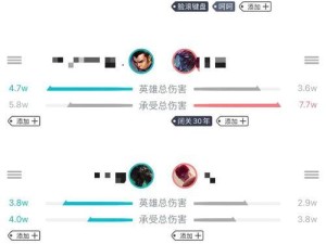 《最新大乱斗出装技巧攻略》（玩转大乱斗，提升实力，赢得胜利）