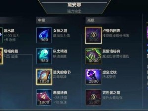 单挑天赋出装攻略（掌握关键技巧，打造最强对战装备）