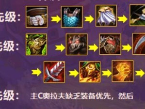 云顶之弈S8（掌握S8版本中最强稻草人装备搭配，打造强力阵容）