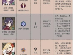 《幻书启世录》新手开荒指南（从零开始的完美冒险之旅）