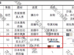 风月十二录技能攻略（揭秘风月十二录技能的关键，助你成为顶尖高手）