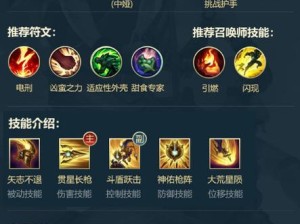 花样出装攻略（想要成为顶尖玩家？跟着这份攻略，让你的装备策略更上一层楼！）