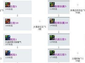 剑灵武器强化攻略-提升战力，打造无敌之剑！（剑灵武器强化技巧，让你在战场上独领风骚！）