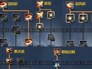 《伞兵副本技能加点攻略》（掌握合理加点，成为副本中的绝对王者）