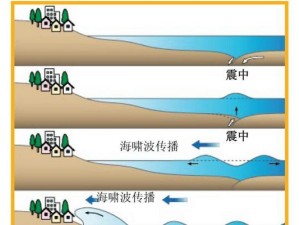 《原神》秋野防灾记根除攻略（迎接秋季挑战，重建防灾基础设施）