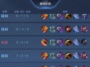 云英铭文出装攻略大全（探索云英铭文出装，构建无敌战斗力）