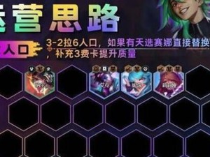 《LOL》游戏云顶之弈挖掘机阵容体系（从高地梁山到排位上分析云顶之弈挖掘机阵容的优劣势）