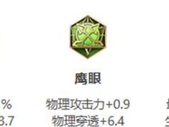 鳄鱼全装和铭文攻略（全方位解析鳄鱼的最佳出装和铭文搭配，让你成为无敌的统治者！）