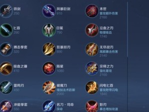 《吕布操作技巧出装铭文攻略》（提高吕布操作技巧，优化出装铭文选择，打造无敌战神）