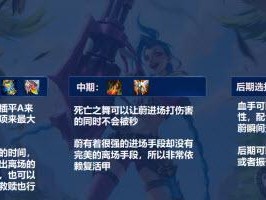 手游格斗游戏的出装搭配攻略（打造无敌战队，一拳制胜）
