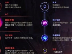 剑魔教学符文出装攻略（掌握剑魔的符文和出装，成为无敌的战士）
