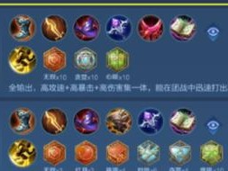 《以瑶英雄出装加点攻略大全》（全面了解瑶英雄的最佳装备和技能加点方案）