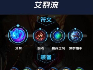 福星法师璐璐出装攻略——带你发挥最大潜力！（解析璐璐的核心装备及战术技巧，助你在战场上取得胜利！）