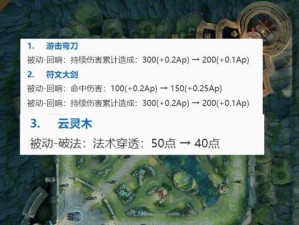 艾琳打野出装详细攻略（揭秘艾琳打野装备选择，让你在游戏中成为无敌的野怪猎手！）