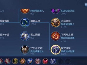 吕布前期玩法教程（超强输出，无敌吕布如何横扫战场？（）