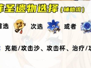原神群角色攻略（探索原神世界，挑选最优角色，构建无敌阵容！）