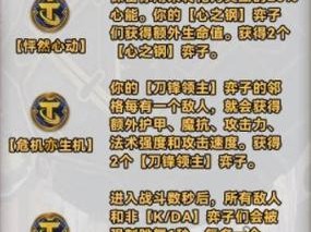 《赏金猎人附文出装攻略大全》（全面解析赏金猎人的最佳装备选择及技巧）