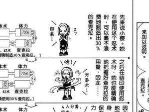 《螺旋英雄谭》体力分配攻略（如何合理分配能量以提升游戏实力）