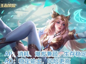 艾琳出装加点攻略（解析艾琳的装备选择和技能加点，助你成为游戏中的输出之王）