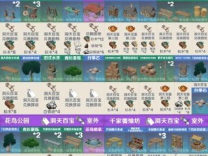 洞天攻略大全（解密原神洞天，让你的岛屿与众不同）