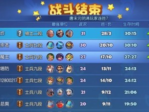 征战英雄塔防（无尽挑战下的胜利之道）