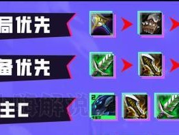 以S8武器大师阵容出装为主题的云顶之弈攻略（打造最强武器大师阵容，让你在云顶之弈中稳赚不亏！）