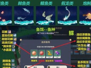 原神鱼贱攻略（原神鱼贱攻略，快速提升钓鱼技能，玩转渔夫生活！）