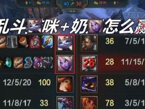 英雄联盟猫咪辅助出装攻略（精准出装，助你成为最强辅助！）
