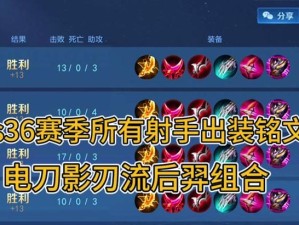 《猴子打法与铭文出装攻略》（揭秘最强猴子打法，让你无往不利！）