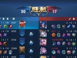 王者国服出装攻略大全（掌握关键装备，助你成为王者！）