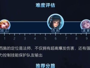 西施法师铭文及出装攻略（掌握铭文搭配与装备选择，让西施法师更加无敌！）