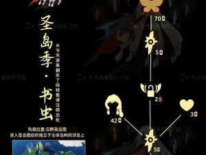 《探寻云野博物馆的馆藏》（以sky光遇云野为引导，一起畅游博物馆）