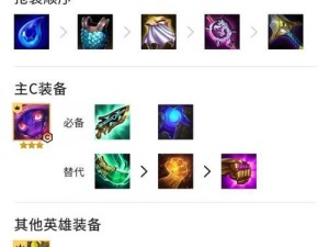 天选永恒之森霞出装攻略（掌握霞的出装策略，成为永不停歇的战斗机器）
