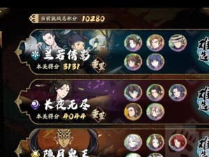 《天地劫幽城再临》杨云佐技能天赋及五内加点攻略（全面解析杨云佐的技能属性、装备选择及五内加点技巧）