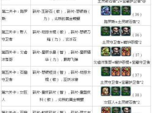 《以我叫MT攻略升级》（从小白到高手的绝对指南！）