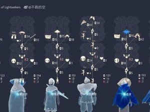 以光遇水先知复刻兑换图一览（光遇水先知复刻活动全攻略，让你轻松获取兑换图）