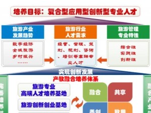 高考攻略（掌握关键技巧，轻松应对高考）