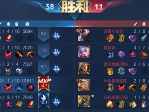 职业玩家后裔出装攻略（打造强大装备，成为顶尖选手！）