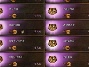 激战2游戏技能加点攻略——打造最强角色（解锁技能树，提升战斗力）