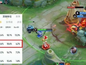 无尽出装顺序攻略（甄姬无尽出装攻略，助你成为无敌女神！）