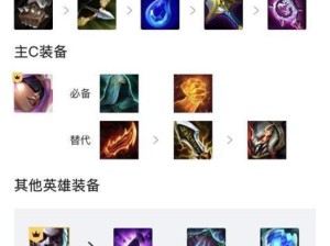 如何配阵容搭配击败黑魔杰斯？（以金铲铲之战为例，推荐最优秀的阵容搭配）