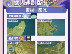 《原神萌新攻略（《揭开原神世界中原石的疑团，全面攻略萌新玩家必看》）