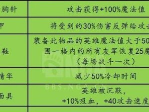 以刀塔霸业常见术语科普新手攻略（从零开始，轻松掌握常见黑话，打造最强战队！）