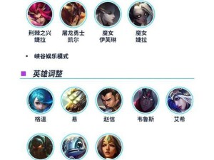 《无尽力量！无限火力赵信出装攻略》（超越极限，战无不胜！）