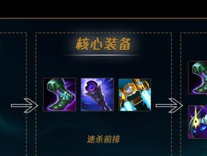 以龙女手游新版出装攻略（从头到脚，一步步指导你如何装备）