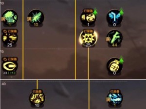 DNF手游鬼剑士加点攻略（掌握鬼剑士加点技巧，提升战斗实力）