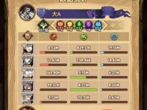 剑与远征年兽挑战攻略！（无双子实力不减，如何应对？）