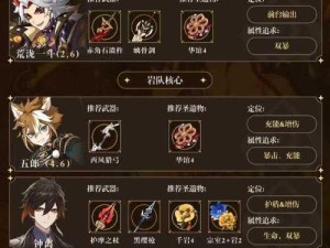 原神全能全解锁攻略，探索世界的无尽可能性（揭秘原神全解锁攻略，解锁全部内容体验最完整的冒险旅程）