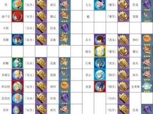 《逍遥秘狐灵丹配方》（探秘游戏中最神奇的药品，打造顶级角色！）