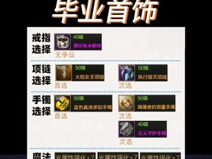 如何选择气功师毕业装备（打造强大的气功师，全面解析毕业装备选择技巧）